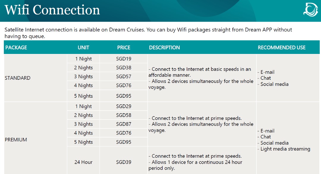 genting dream cruise singapore wifi package